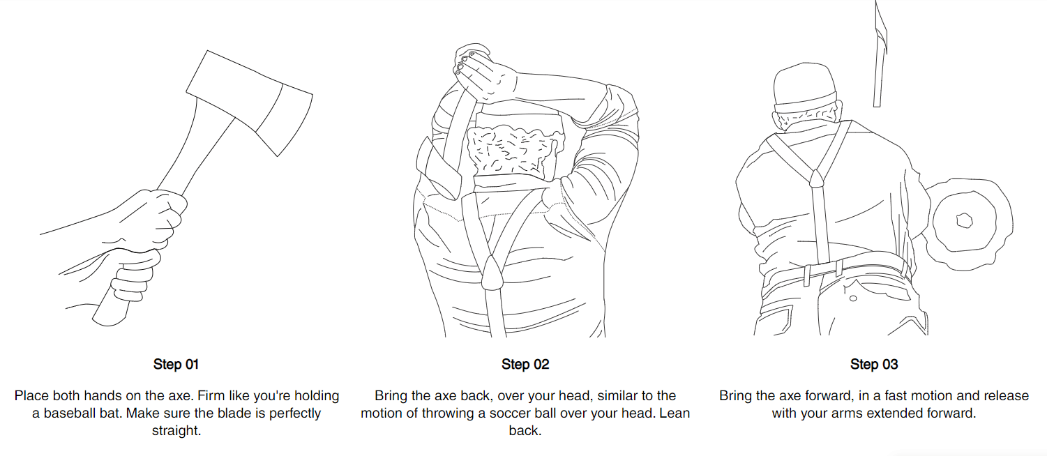 SHOPRO Throwing Axes Bracing Bullseyes The New Industry Standard
